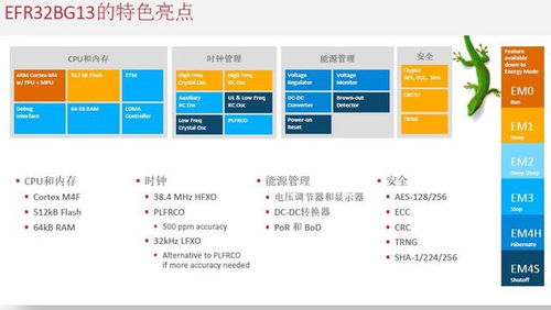 藍牙5.0 Mesh技術(shù)問世，這家公司率先推出全套產(chǎn)品與開發(fā)工具