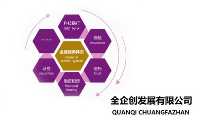 收購保險經紀公司中介辦理費用,轉讓金融保險公司牌照